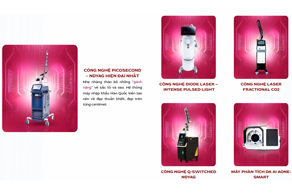 phong kham da lieu jimin trai nghiem chat luong kham chua benh duoc cap phep hoat dong chinh quy 4